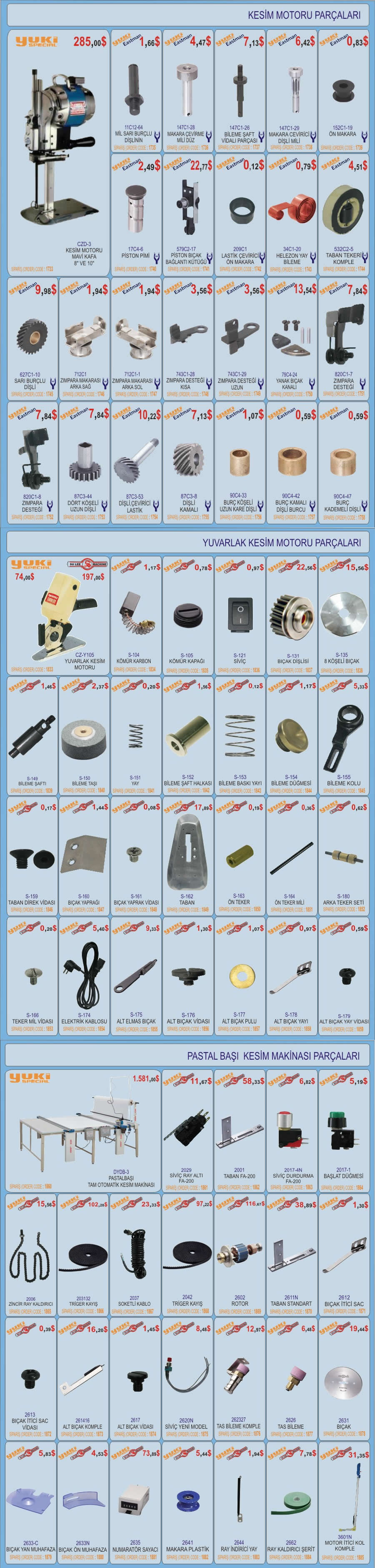 Kesim Motoru Parçarları